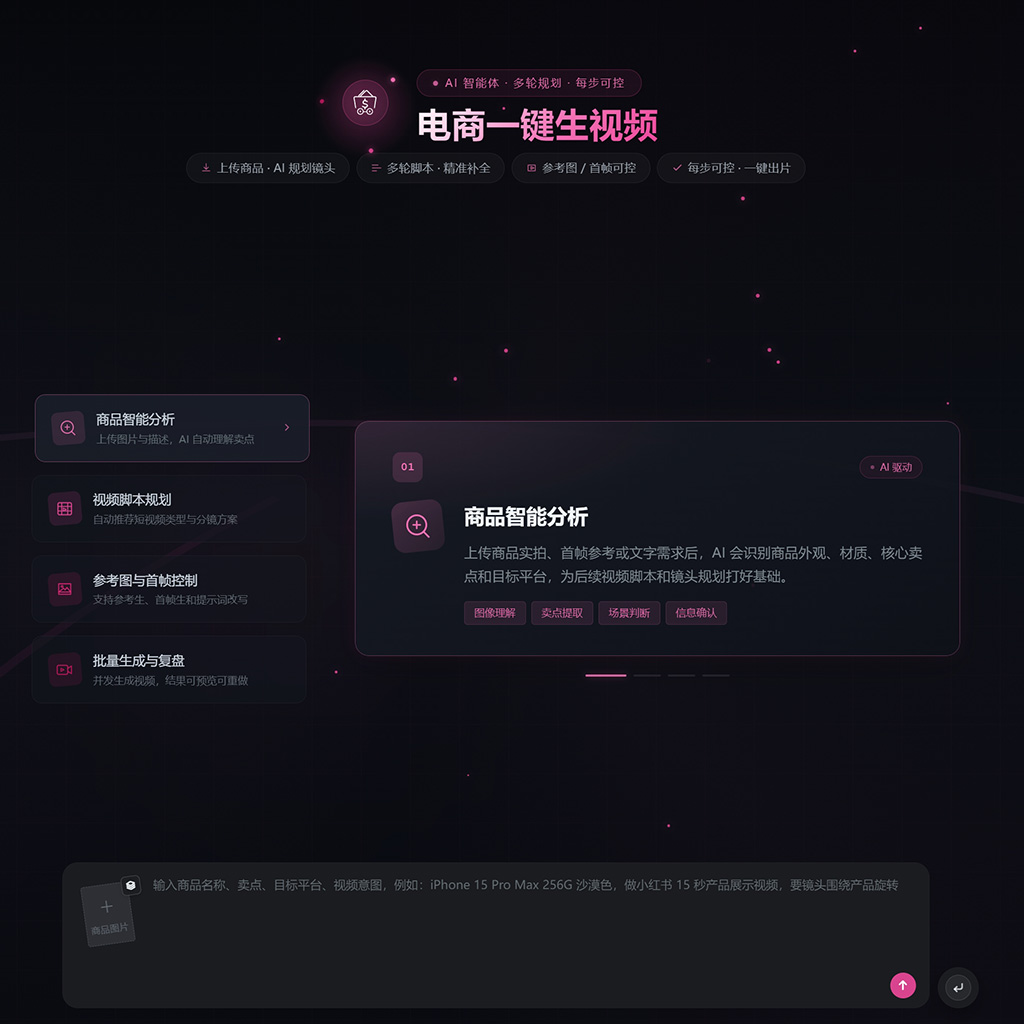 电商高清商品图与短视频案例